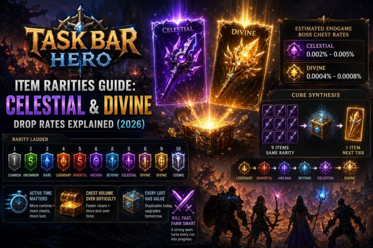 TBH Task Bar Hero Item Rarities Guide: Celestial and Divine Drop Rates Explained (2026)